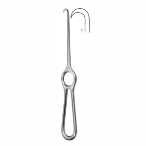 Retractors